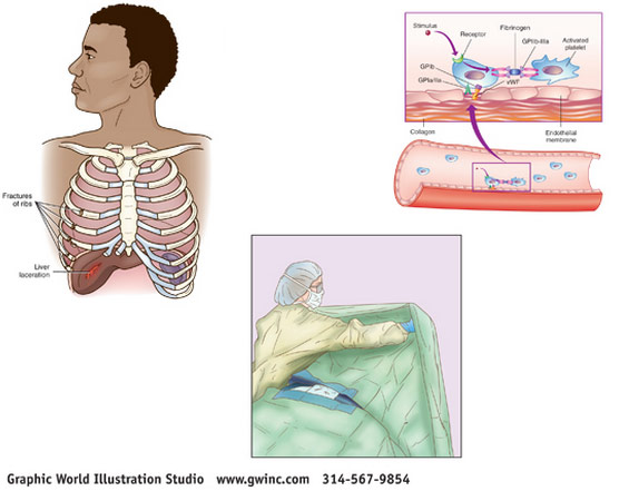 Medical Examples